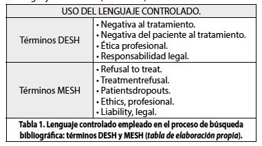 tabla 1 lenguaje
